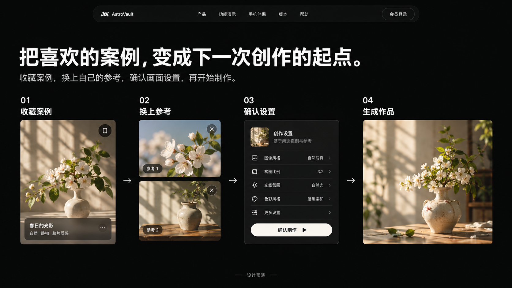 案例与 AI 创作