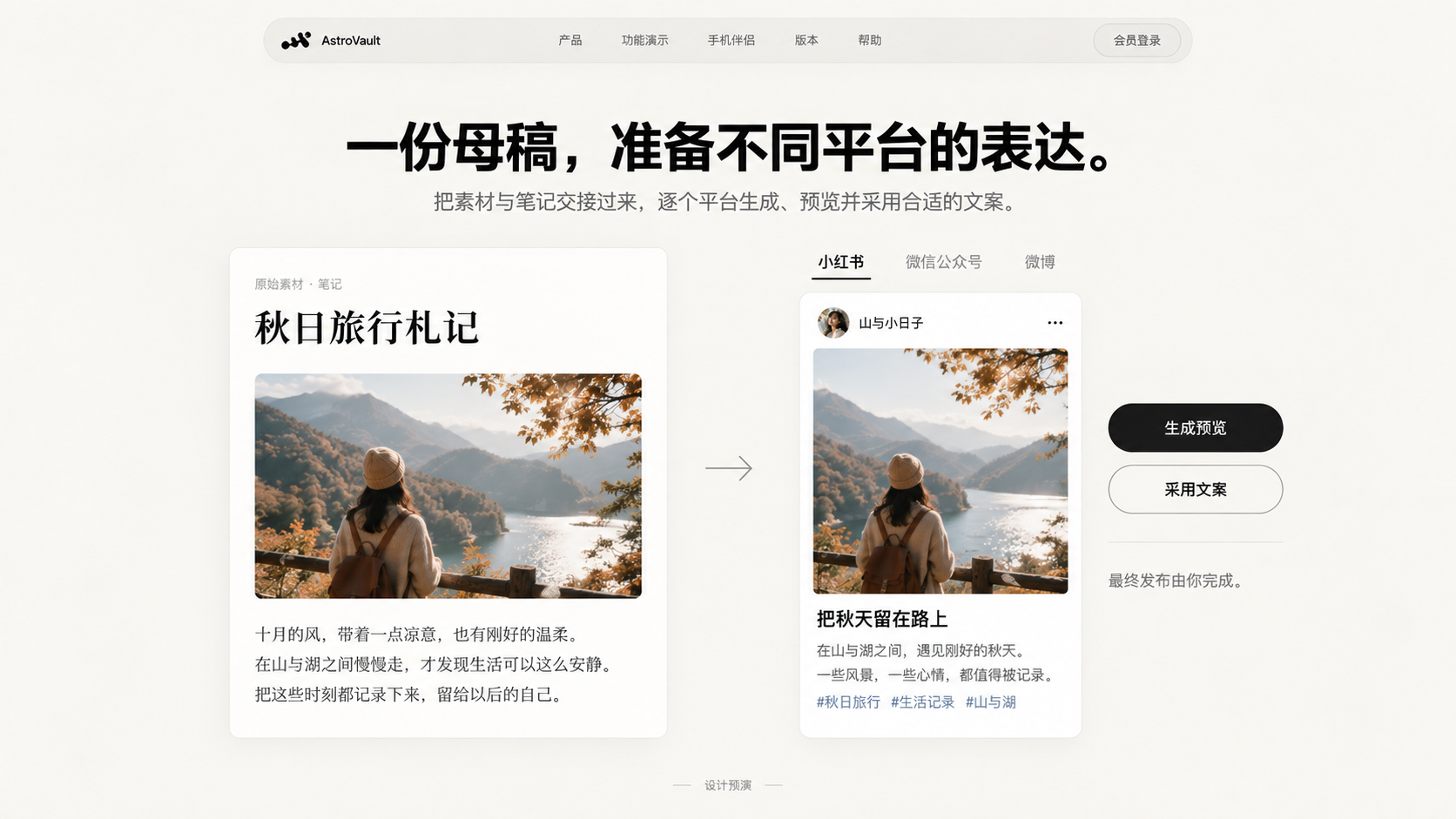 内容运营