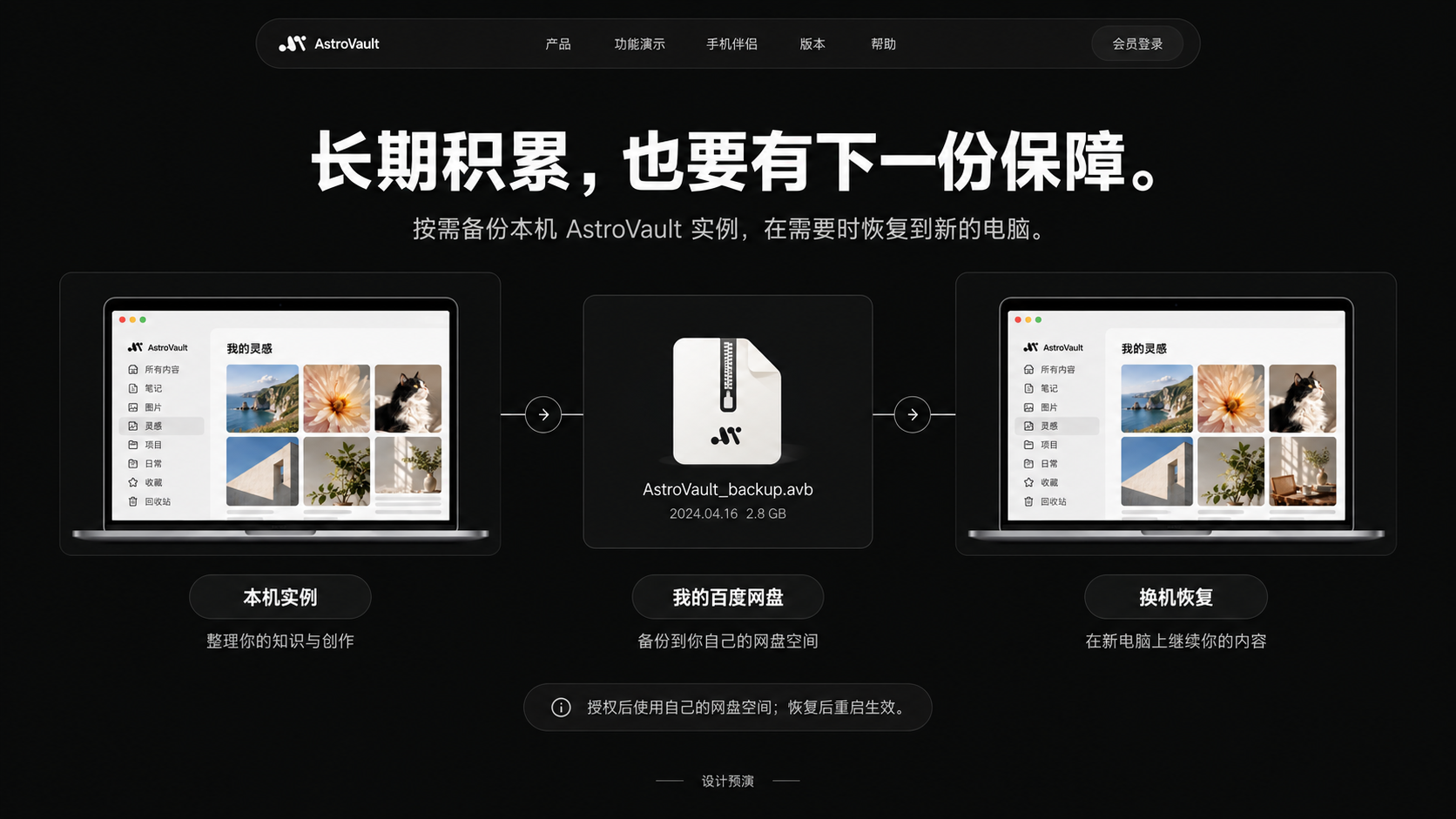 备份与换机恢复