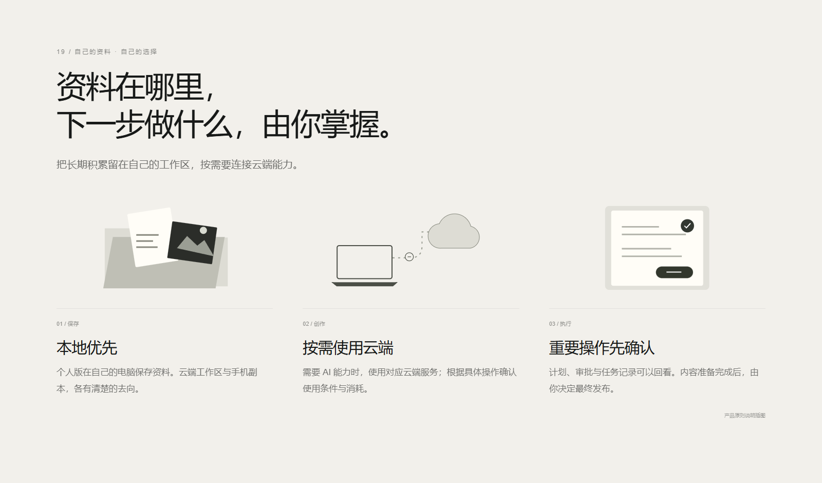 产品优势与控制
