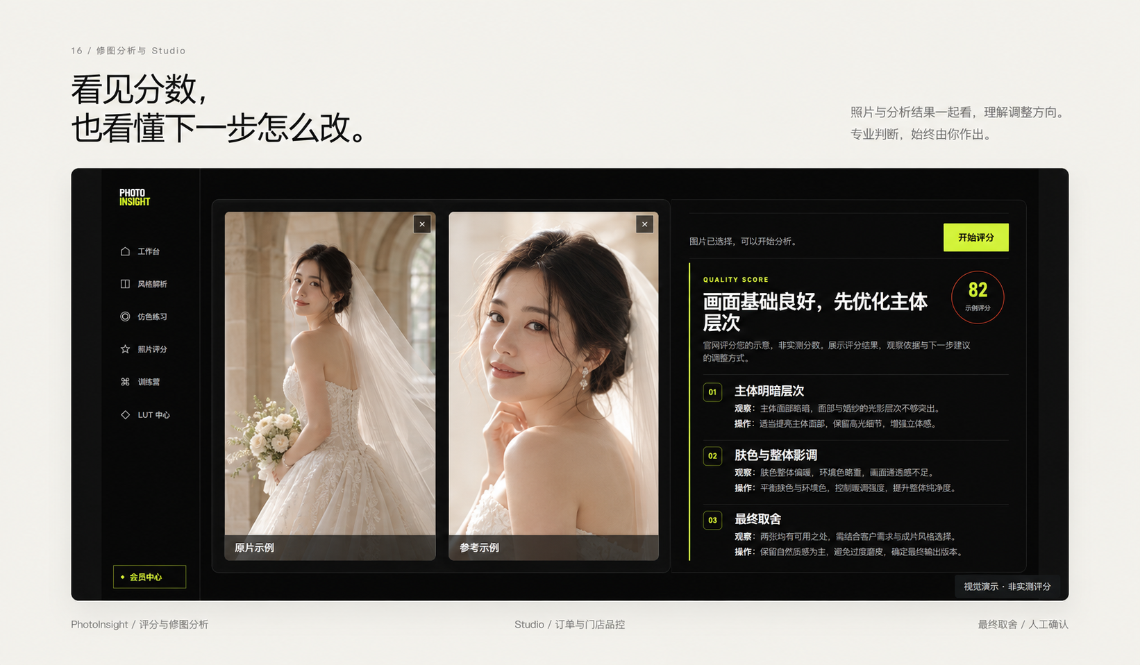 修图分析与 Studio